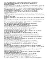 Esszék 'Enterprise Development Project on Royal B &amp;amp; B', 31.                