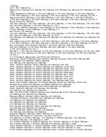 Esszék 'Enterprise Development Project on Royal B &amp;amp; B', 45.                