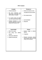 Összefoglalók, jegyzetek 'PEST Analysis, SWOT Analysis', 5.                