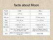 Prezentációk 'The Surface and Landforms of Moon', 4.                