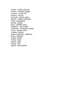 Prezentációk 'Spark Plug', 12.                