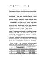 Kutatási anyagok 'Funkcjonowanie nazwisk w języku polskim', 18.                