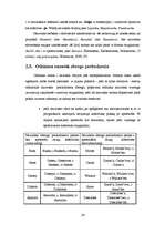 Kutatási anyagok 'Funkcjonowanie nazwisk w języku polskim', 22.                