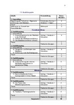 Kutatási anyagok 'Entwicklung eines Lehrmoduls "Wirtschaftsmediation" für Weiterbildungsprogramme', 9.                