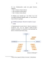 Kutatási anyagok 'Entwicklung eines Lehrmoduls "Wirtschaftsmediation" für Weiterbildungsprogramme', 34.                