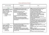 Kutatási anyagok 'Canada', 7.                