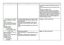 Kutatási anyagok 'Canada', 8.                