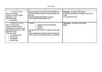 Kutatási anyagok 'Canada', 11.                