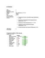 Kutatási anyagok 'Company "Laima"', 6.                