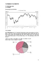 Kutatási anyagok 'Export Plan', 21.                