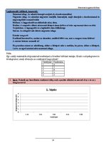 Összefoglalók, jegyzetek 'Matematika érettségi gyakorló feladatsor', 19.                