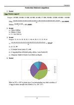 Összefoglalók, jegyzetek 'Matematika érettségi gyakorló feladatsor', 24.                