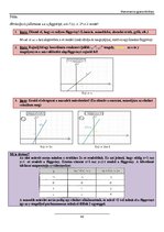 Összefoglalók, jegyzetek 'Matematika érettségi gyakorló feladatsor', 41.                