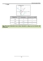 Összefoglalók, jegyzetek 'Matematika érettségi gyakorló feladatsor', 47.                