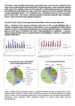 Összefoglalók, jegyzetek 'Tananyagfejlesztés', 2.                