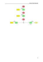 Összefoglalók, jegyzetek 'Szelepek festési folyamata', 6.                