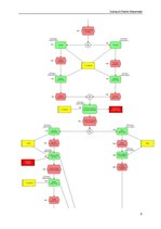 Összefoglalók, jegyzetek 'Szelepek festési folyamata', 8.                