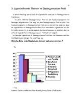 Kutatási anyagok 'Jugendrelevente Themen in der EU', 16.                