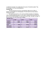 Üzleti tervek 'Ice Cream Restaurant "Tasty Freeze"', 19.                