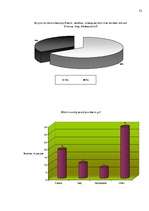 Kutatási anyagok 'Job Facilities in Western Europe', 32.                