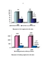 Kutatási anyagok 'Sexual Crimes', 17.                
