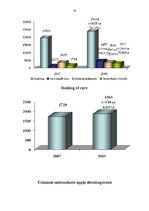 Kutatási anyagok 'Sexual Crimes', 18.                