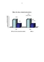 Kutatási anyagok 'Sexual Crimes', 20.                