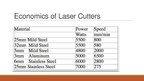 Prezentációk 'Laser Cutting', 6.                