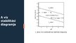 Prezentációk 'A Nernst egyenlet, az elektromotoros erő becslése számítással a Nernst féle egye', 7.                