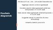 Prezentációk 'A Nernst egyenlet, az elektromotoros erő becslése számítással a Nernst féle egye', 9.                