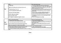 Minták 'Grammar Tenses', 2.                