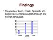 Gyakorlati jelentések 'Linguistic Peculiarities in English for Finance and Banking: Usage of French Bor', 11.                