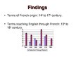 Gyakorlati jelentések 'Linguistic Peculiarities in English for Finance and Banking: Usage of French Bor', 12.                