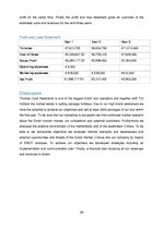 Üzleti tervek 'Marketing Plan of Crimea, Ukraine', 29.                