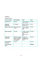 Üzleti tervek 'Marketing Plan of Crimea, Ukraine', 35.                