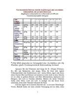 Kutatási anyagok 'Kāpēc bērnam lielam un stipram jābūt', 5.                