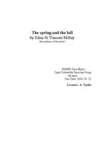 Összefoglalók, jegyzetek 'The Spring and the Fall by Edna St Vincent Millay ', 4.                
