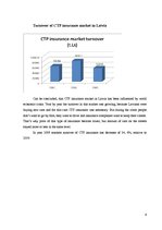 Kutatási anyagok 'Compulsory Third Party Insurance System in Latvia (OCTA sistēma Latvijā)', 9.                