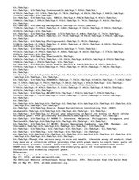 Esszék 'Emerging Markets and Regions Paper', 3.                