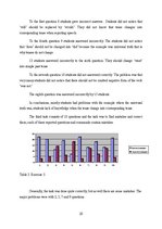Kutatási anyagok 'Difficulties Mastering Reported Speech at Tertiary Level', 20.                