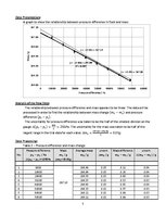 Minták 'Determination of the Universal Gas Constant', 5.                