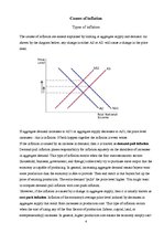 Kutatási anyagok 'Inflation: Causes and Consequences (inflācija)', 4.                