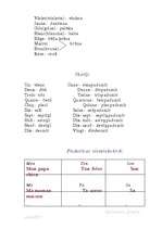 Összefoglalók, jegyzetek 'Ja gribi iemācīties kaut ko franču valodā', 2.                