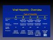 Prezentációk 'Hepatitis', 5.                