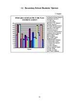 Kutatási anyagok 'A Three Day Trip to London', 24.                