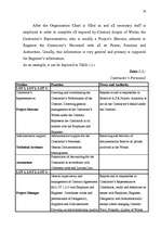 Záródolgozatok '"Turnkey" Contract Conditions in the Project Management of Building Systems', 20.                