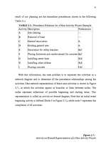 Záródolgozatok '"Turnkey" Contract Conditions in the Project Management of Building Systems', 53.                