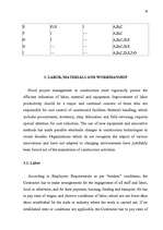 Záródolgozatok '"Turnkey" Contract Conditions in the Project Management of Building Systems', 56.                