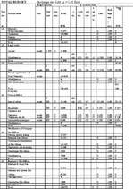 Záródolgozatok '"Turnkey" Contract Conditions in the Project Management of Building Systems', 78.                