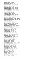 Esszék 'Ingvar Kamprad and IKEA', 7.                